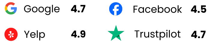 our ratings on review websites